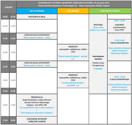 Program dla odwiedzających
