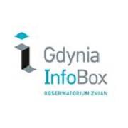 Gdynia Infobox