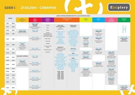 Program Międzynarodowego Festiwalu Naukowego E(x)plory - czwartek