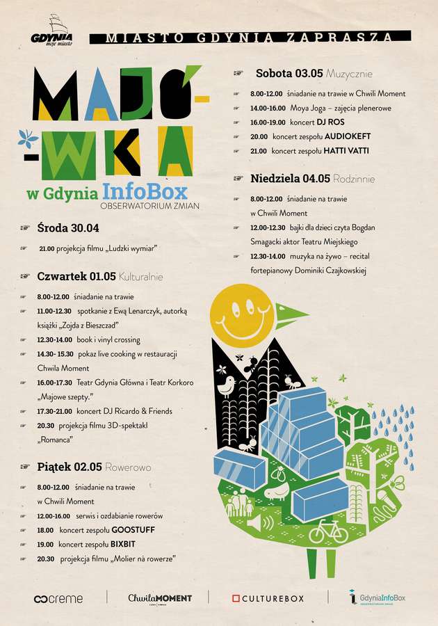 Majówka w Gdynia Infobox