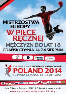 Mistrzostwa Europy w Piłce Ręcznej Mężczyzn do lat 18
