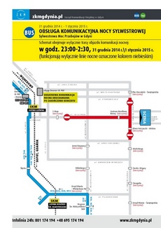 Schemat organizacji komunikacji miejskiej w sylwestrową noc w godzinach 23:00-2:30