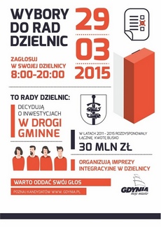 Wybory do gdyńskich rad dzielnic 2015