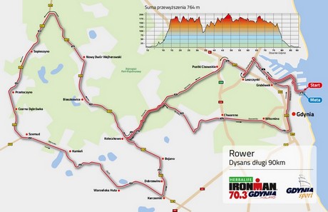 Rower dystans długi 90 km Herbalife Ironman Gdynia 70.3