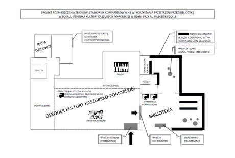 Projekt rozmieszczenia zbiorów, stanowisk komputerowych i wykorzystania przestrzeni przez bibliotekę w lokalu Ośrodka Kultury Kaszubsko-Pomorskiej w Gdyni przy al. Piłsudskiego 18
