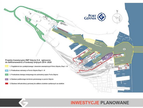 Mapa planowanych inwestycji Portu Gdynia