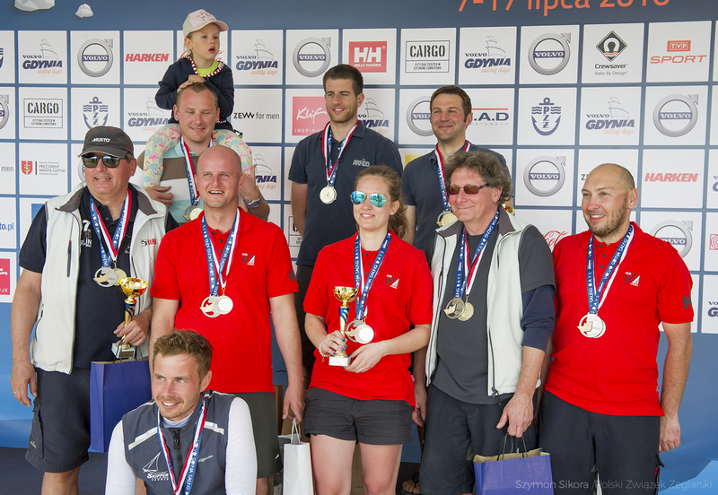 Volvo Gdynia Sailing Days, fot. Szymon Sikora / Polski Związek Żeglarski