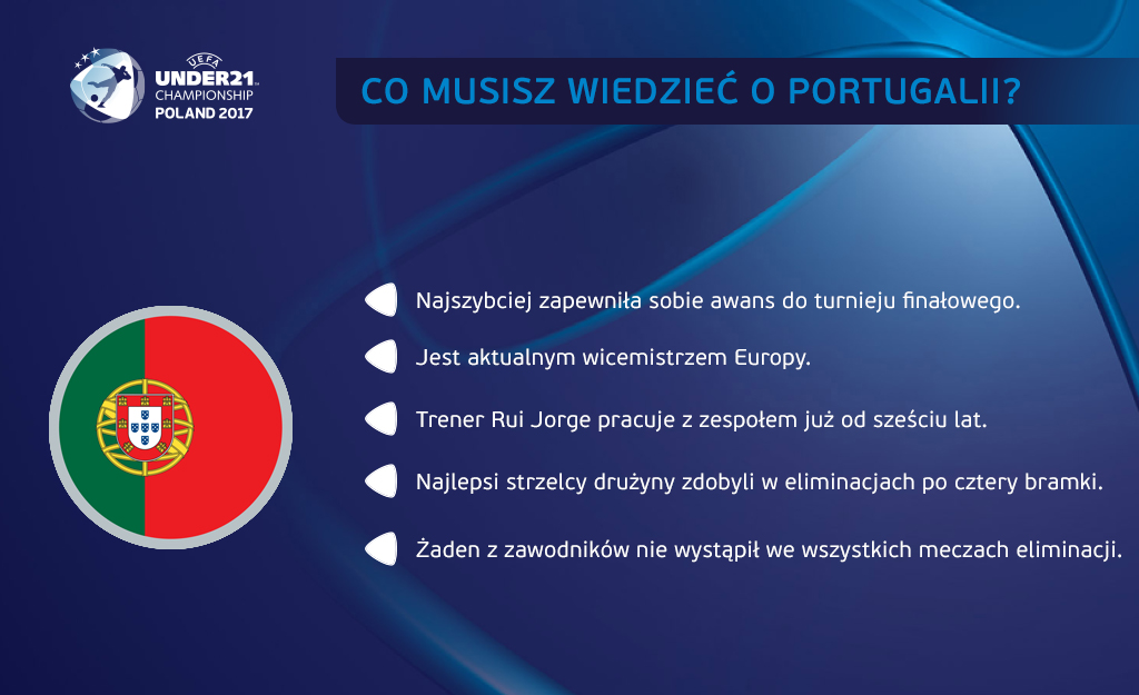 Co musisz wiedzieć o Portugalii, mat. pras. UEFA