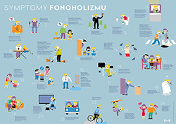 Symptomy fonoholizmu