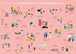 Sposoby codziennych rozwiązań problemów fonoholizmu
