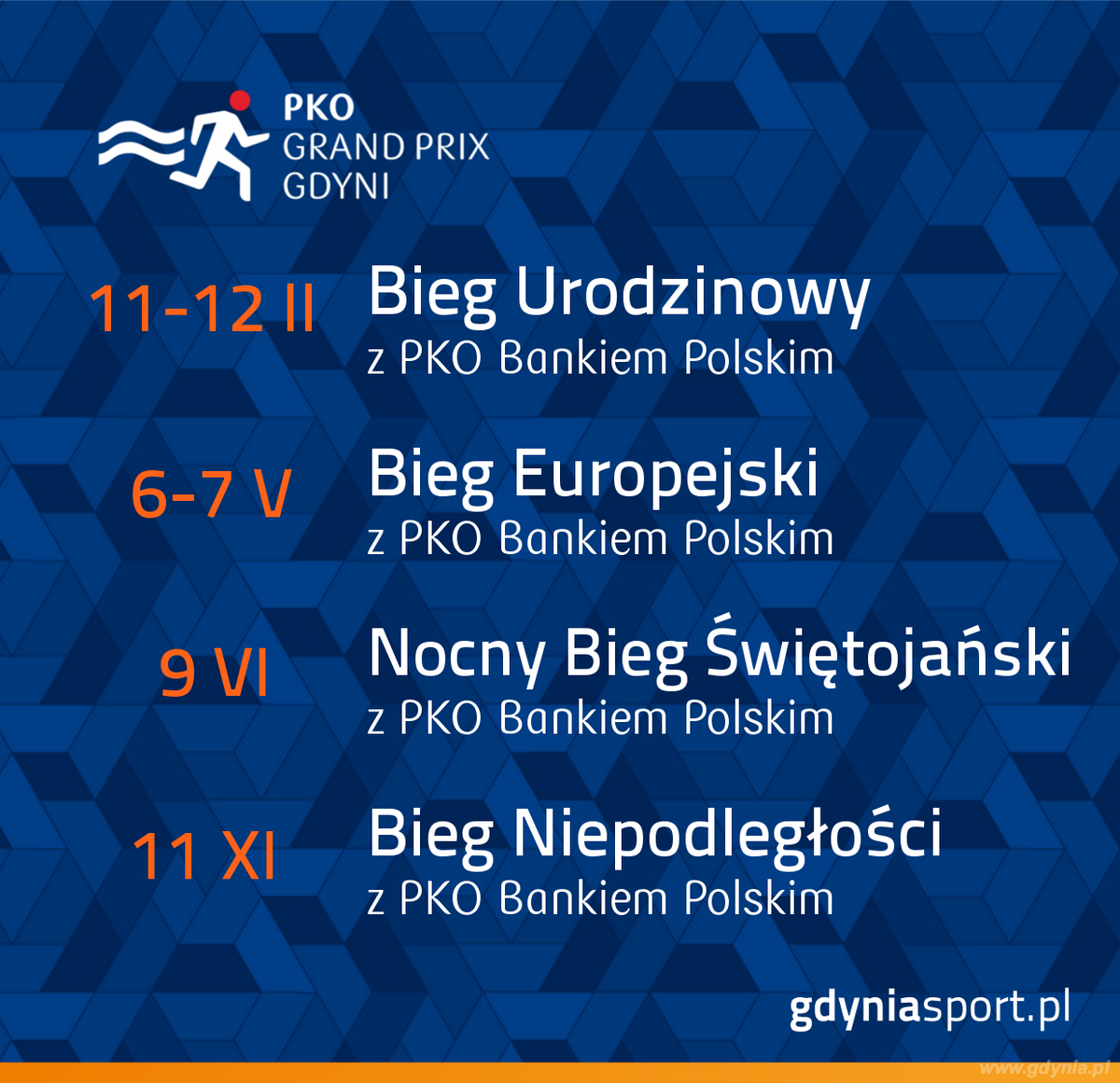 Terminarz PKO Grand Prix Gdyni w biegach ulicznych 2017
