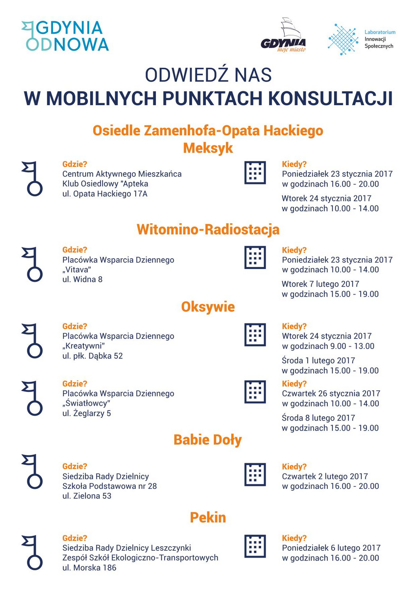Mobilne punkty konsultacyjne Gminnego Programu Rewitalizacji
