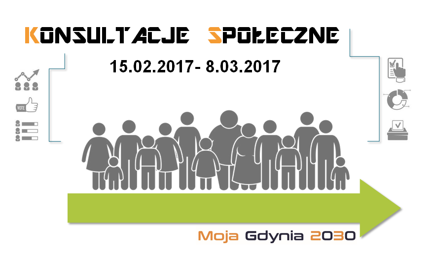 Informacja o konsultacjach społecznych