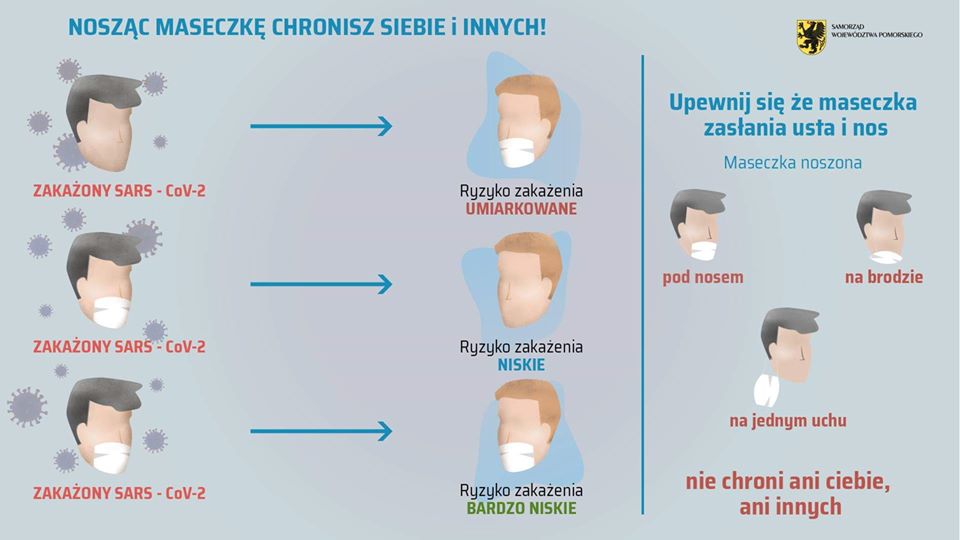 Grafika ze strony www.szpitalepomorskie.eu