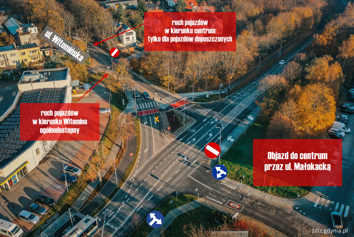 Ulica Kielecka (mat. ZDiZ Gdynia, fot. Marcin Mielewski)