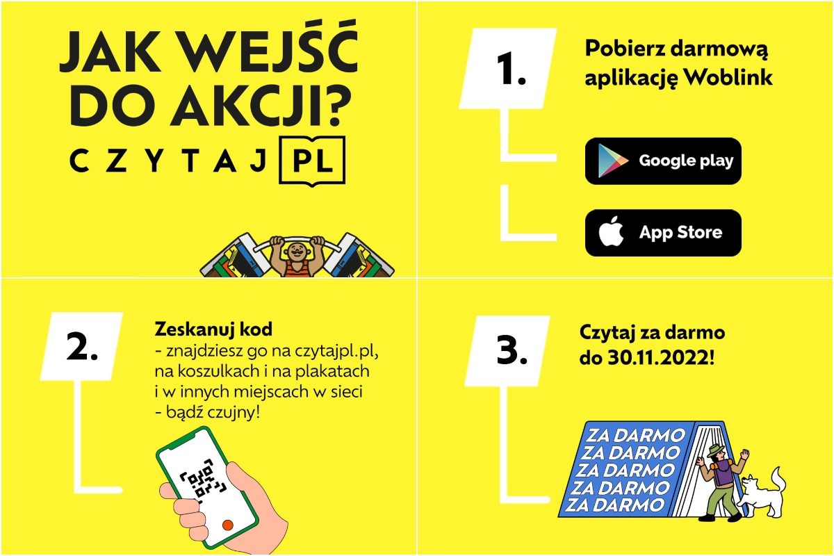 Plakat: aby wziąć udział w akcji, wystarczy wykonać trzy proste ćwiczenia: pobrać darmową aplikację Woblink, zeskanować kod QR (m.in. ze strony czytajpl.pl, koszulek lub plakatów w Bibliotece Gdynia), wybrać ulubione tytuły i czytać do 30 listopada.