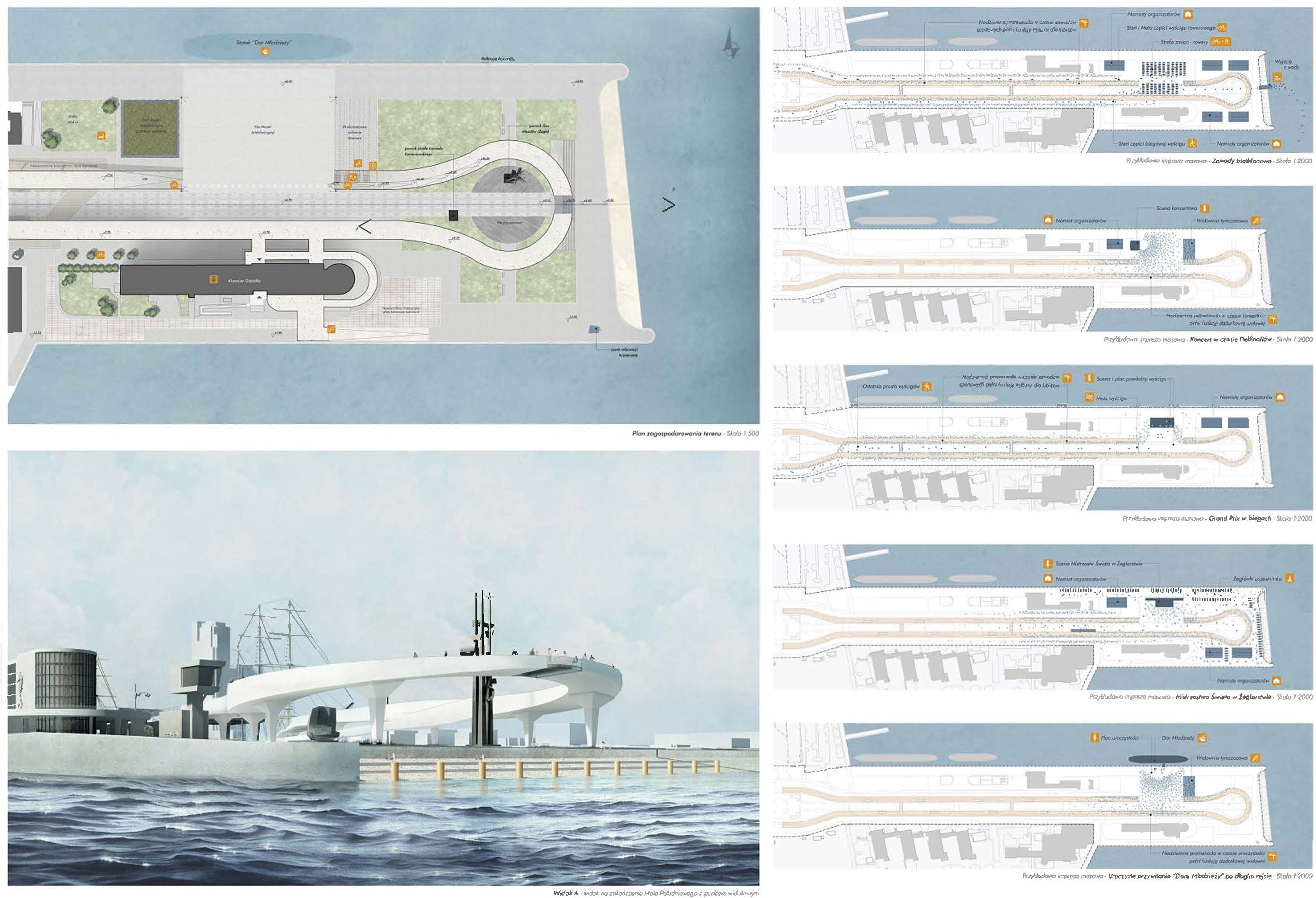 Wizja nowej koncepcji zagospodarowania molo Południowego według zwycięzców konkursu, mat. SMOL Architekci