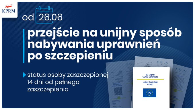 Unijny certyfikat