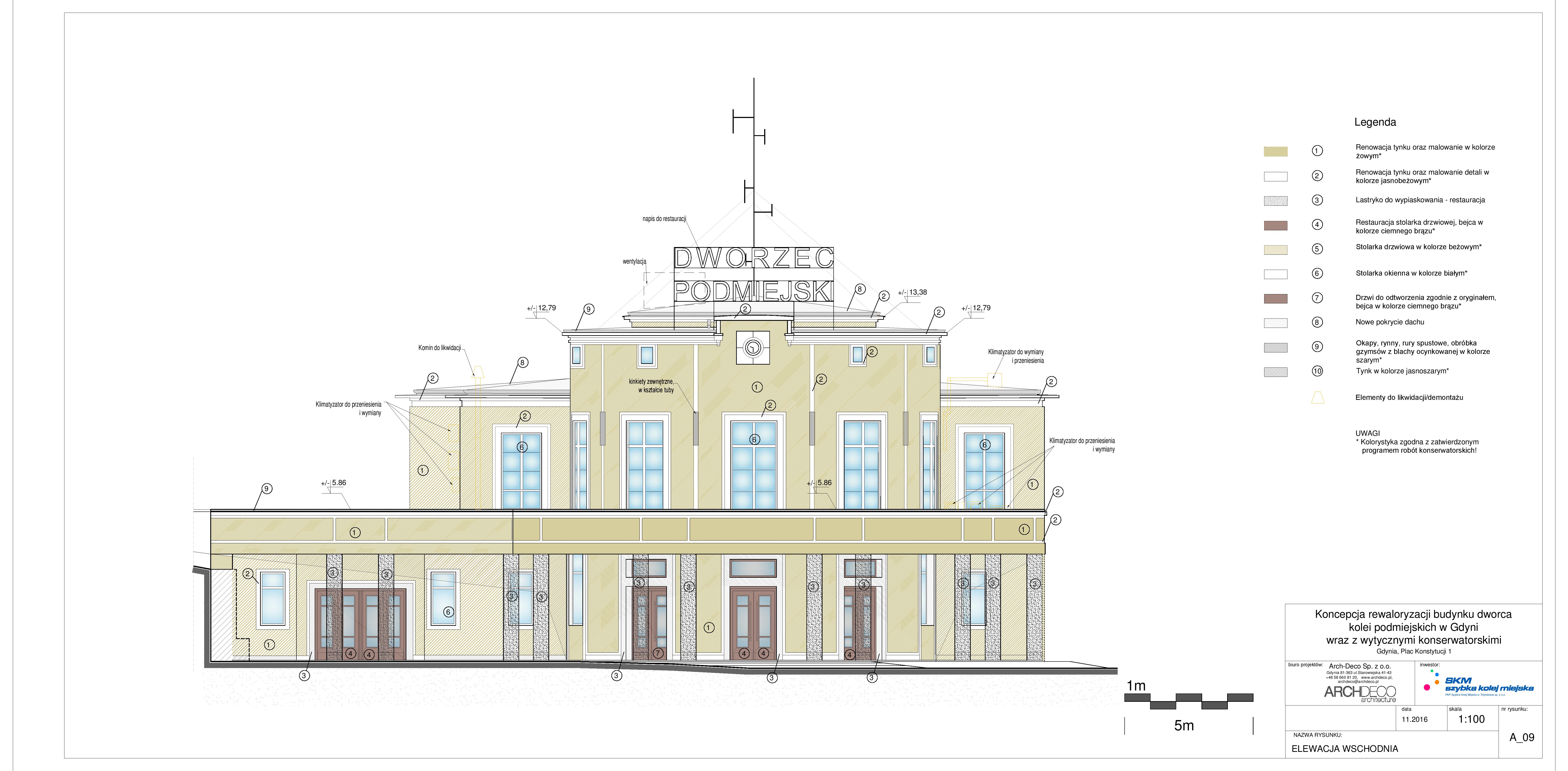 Dokumentacja przetargowa - wizualizacja wschodniej elewacji budynku, mat. PKP SKM
