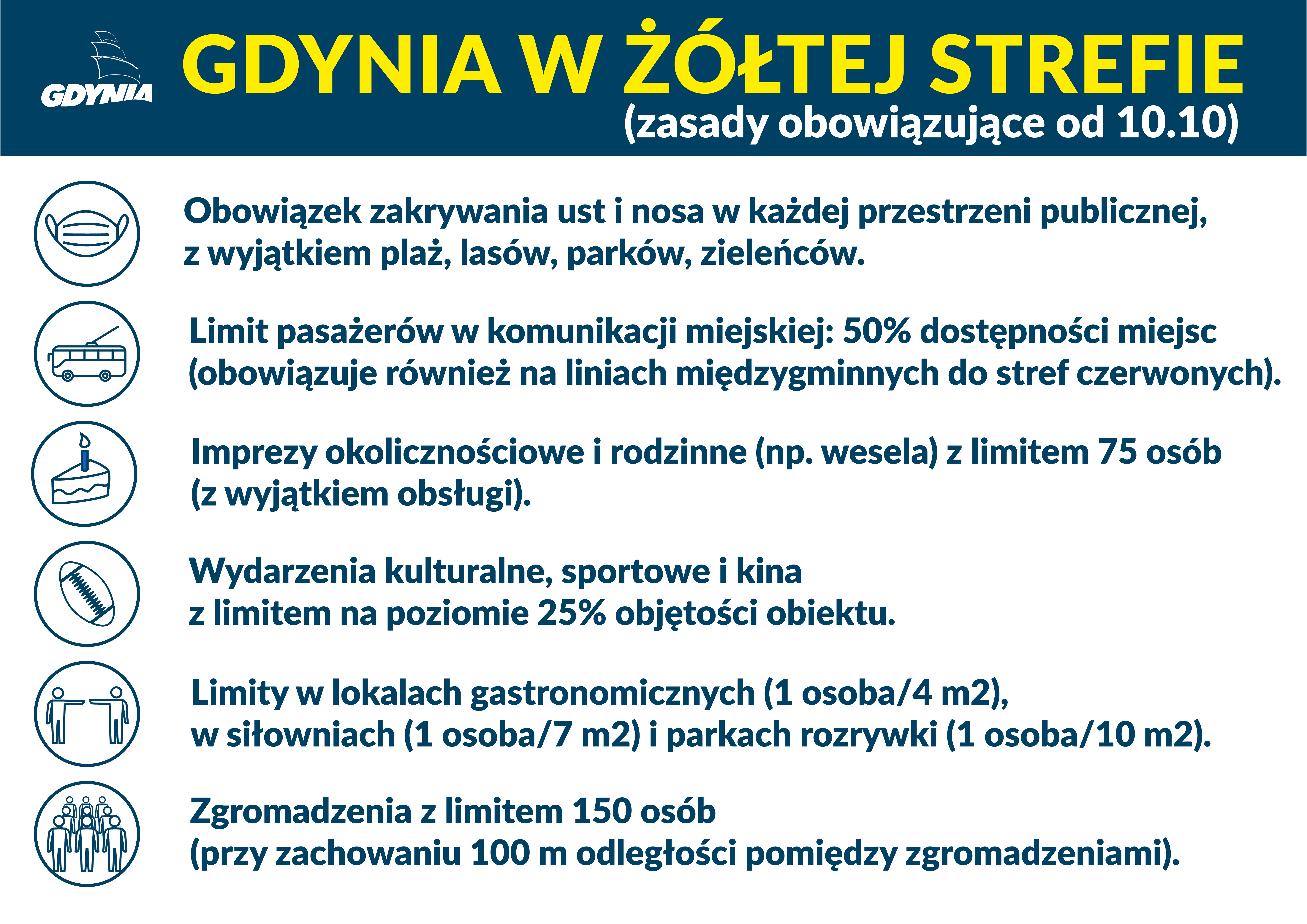 materiały Gdynia.pl