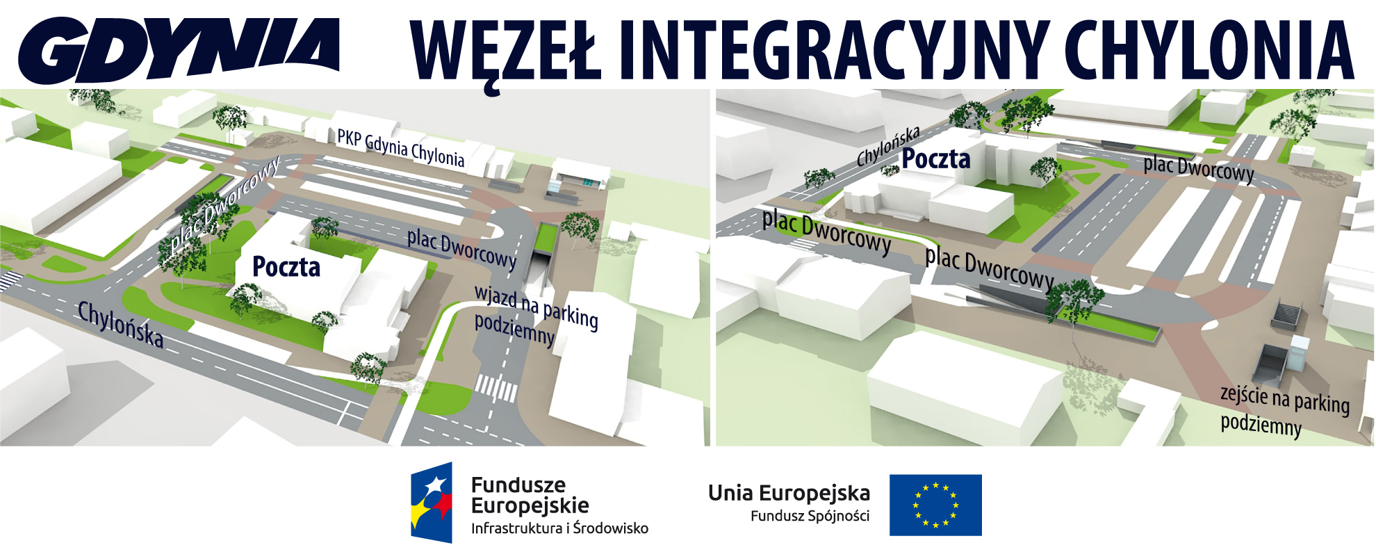 Węzeł integracyjny Gdynia Chylonia, mat. własne UM