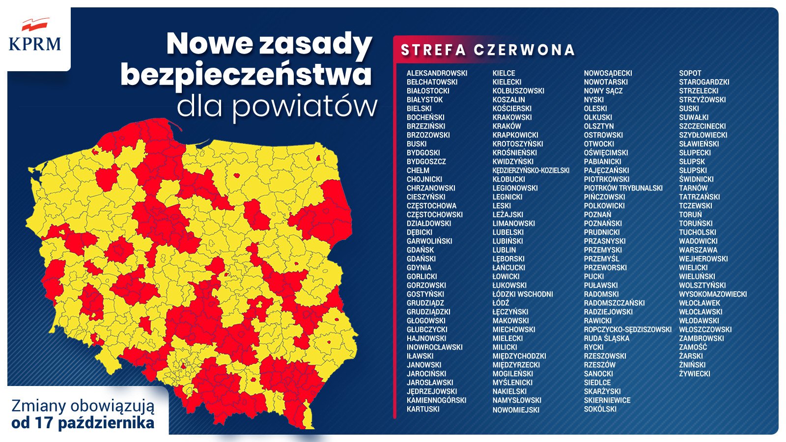 materiały Kancelarii Prezesa Rady Ministrów