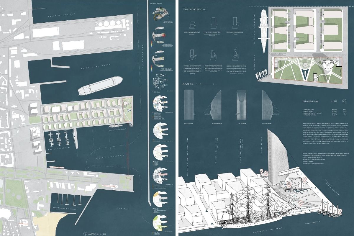 Dwie plansze (w kolorach szarym, niebieskim oraz zielonym) prezentujące projekt Muzeum Żeglarstwa, autorstwa Agaty Morawczyńskiej. Na planszach widoczny jest rzut architektoniczny w skali 1:1500. Widoczny jest budynek Muzeum, Molo Południowe, Basen Prezydenta, Basen inż. Wendy i Basen Węglowy. Teren widoczny na planszy obejmuje teren od Plaży Śródmieście do Basenu Węglowego. Na planszy znajduje się plan zagospodarowania terenu przy Kanale Południowym, z uwzględnieniem zacumowanego "Daru Pomorza". // mat. prasowe