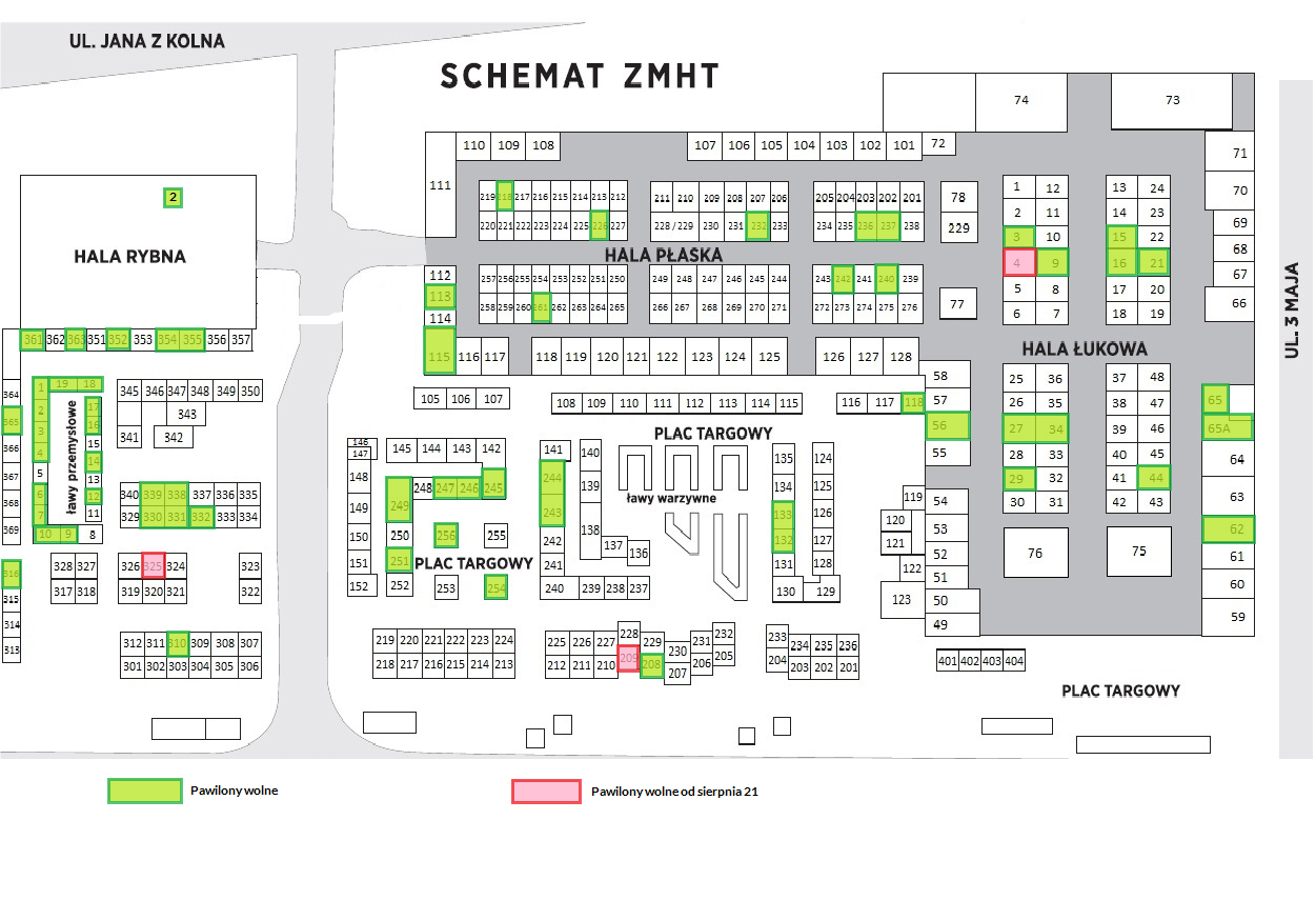 materiały ZMHT