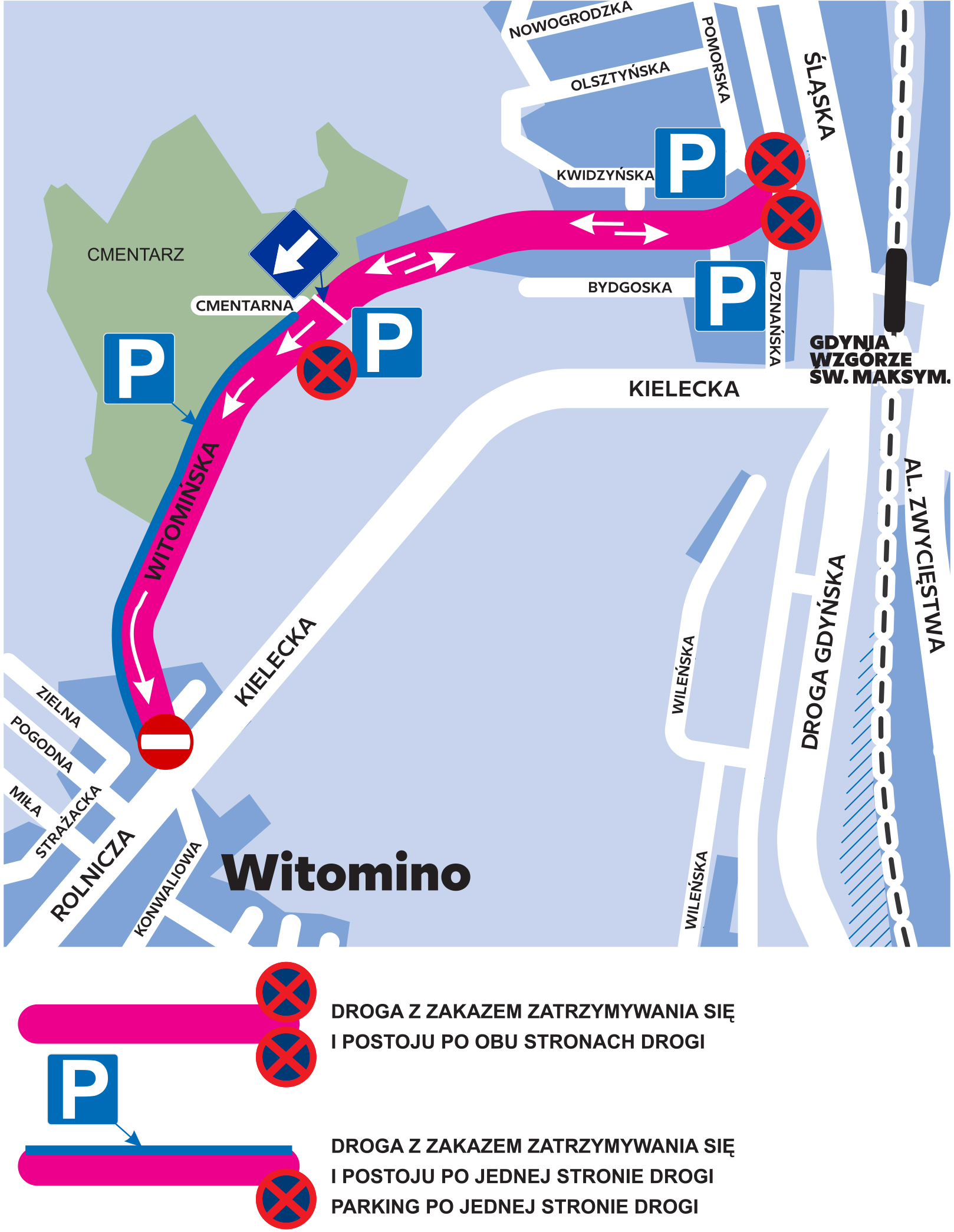 Witomino