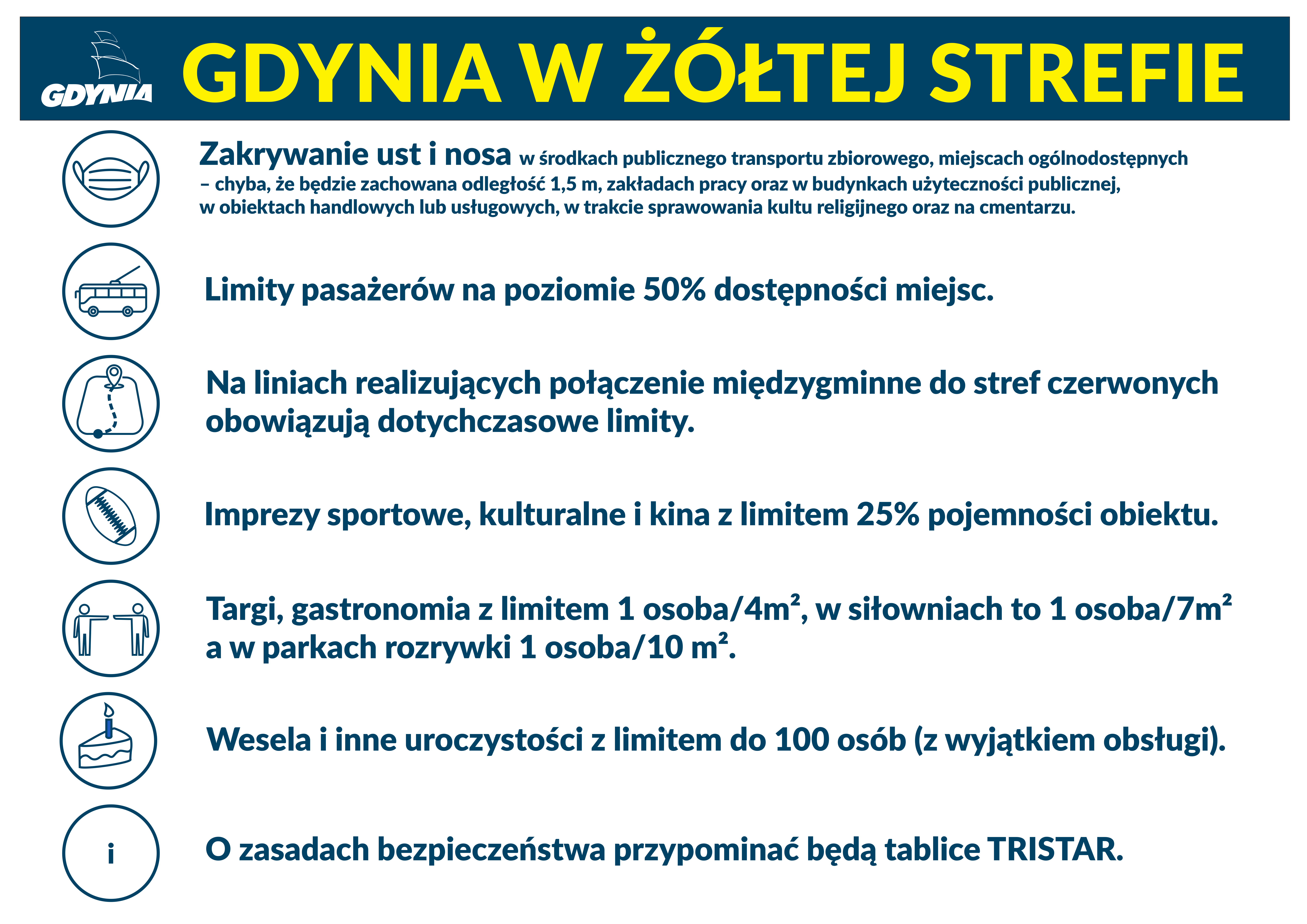 materiały Gdynia.pl