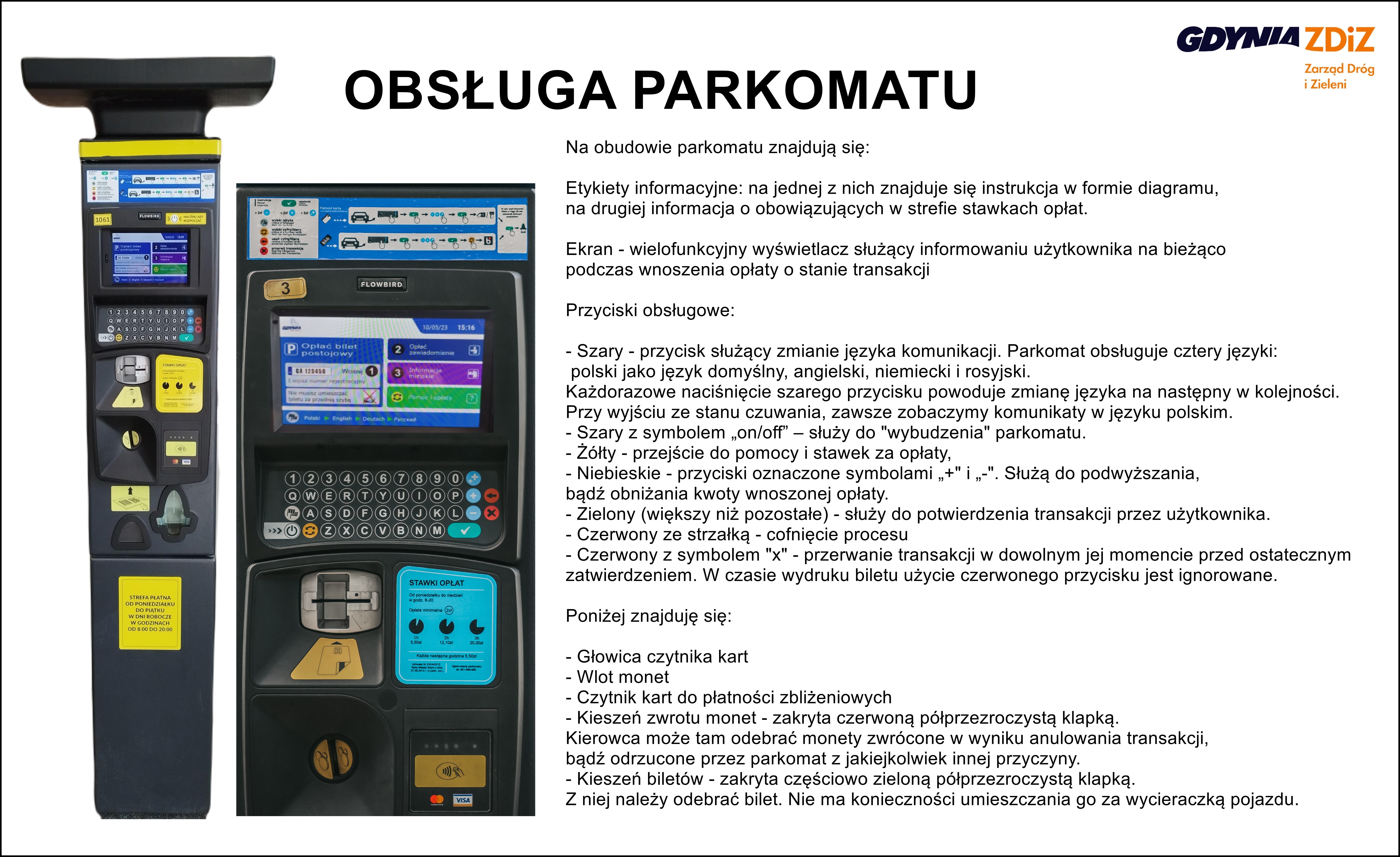 grafika przedstawiająca obsługę parkomatu