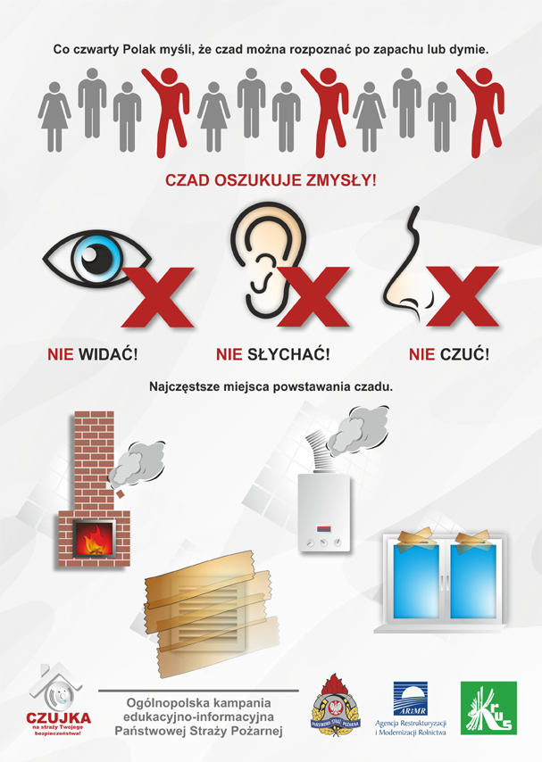 Państwowa Straż Pożarna co roku ostrzega przed ryzykiem zatrucia tlenkiem węgla, mat. prasowe KGPSP