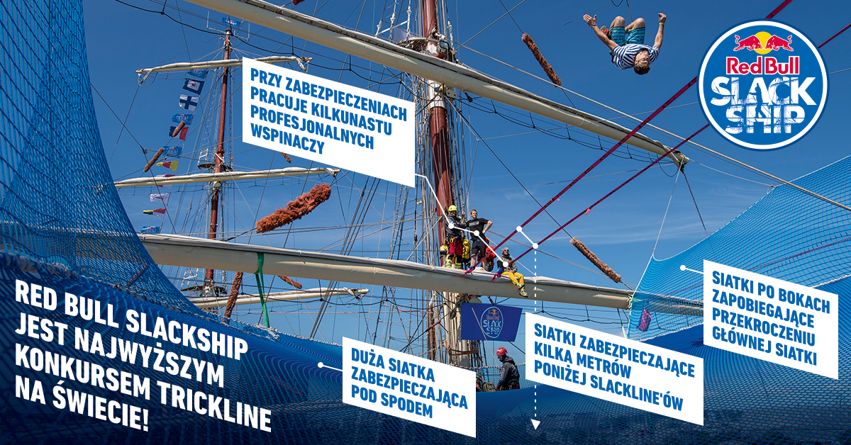 Infografika Red Bull Slackship