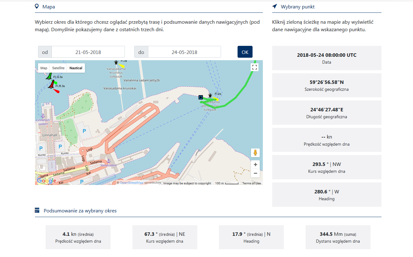 fot. voyagetracker.enamor.pl
