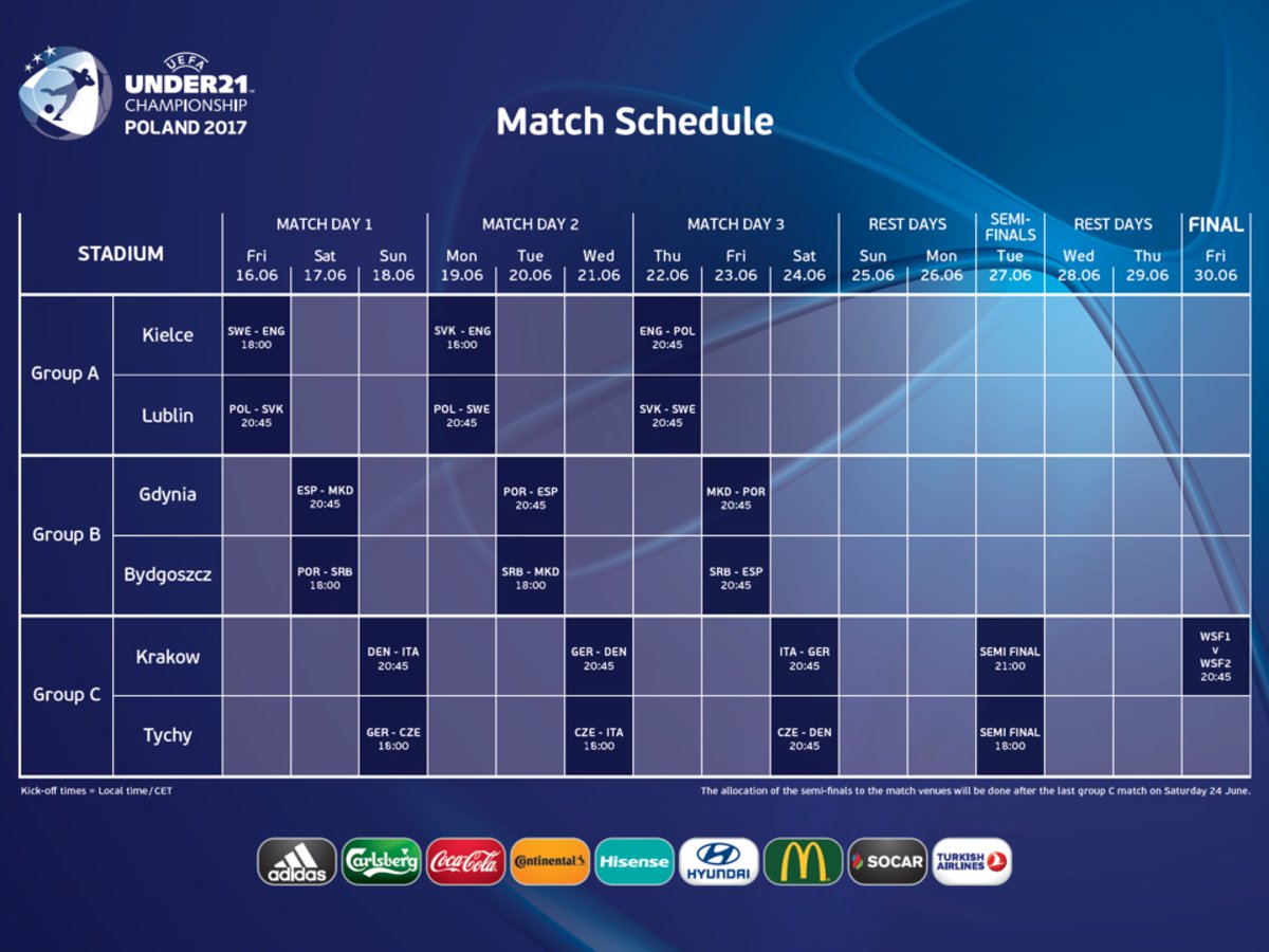 Harmonogram mecz&oacute;w UEFA EURO 21