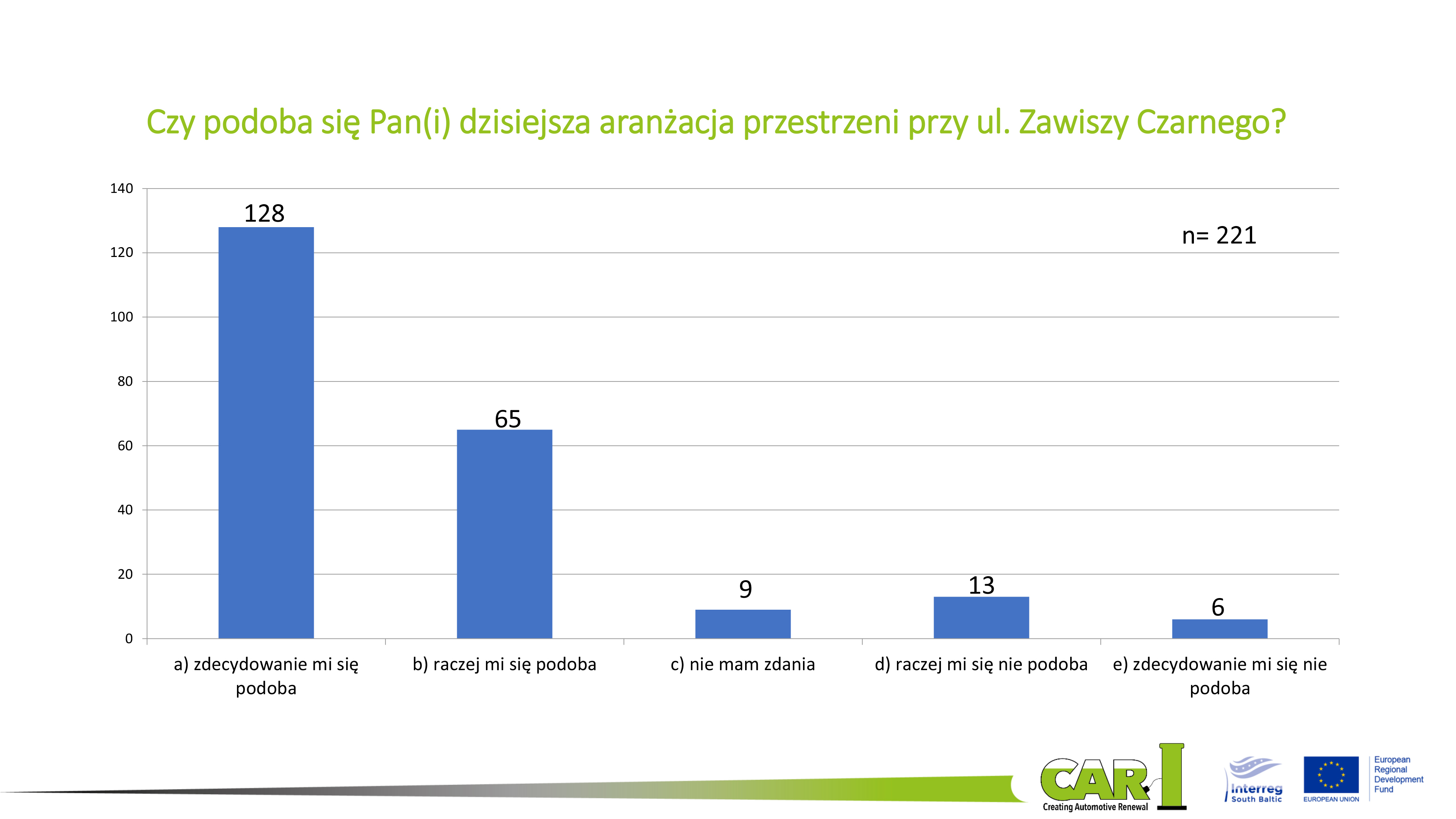 materiały prasowe