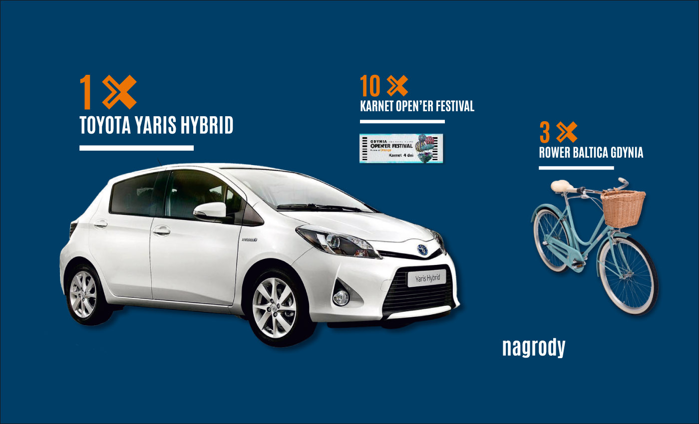 nagrody w loterii Rozlicz PIT w Gdyni