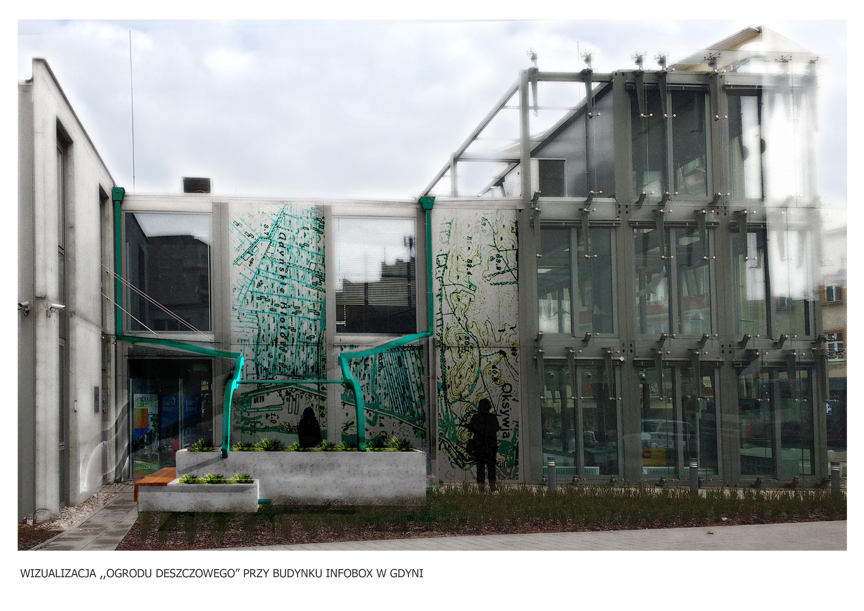 ogr&oacute;d deszczowy przy InfoBox - wizualizacja