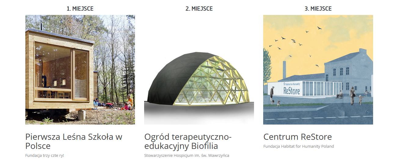 Zmieniaj świat - nagrody jury