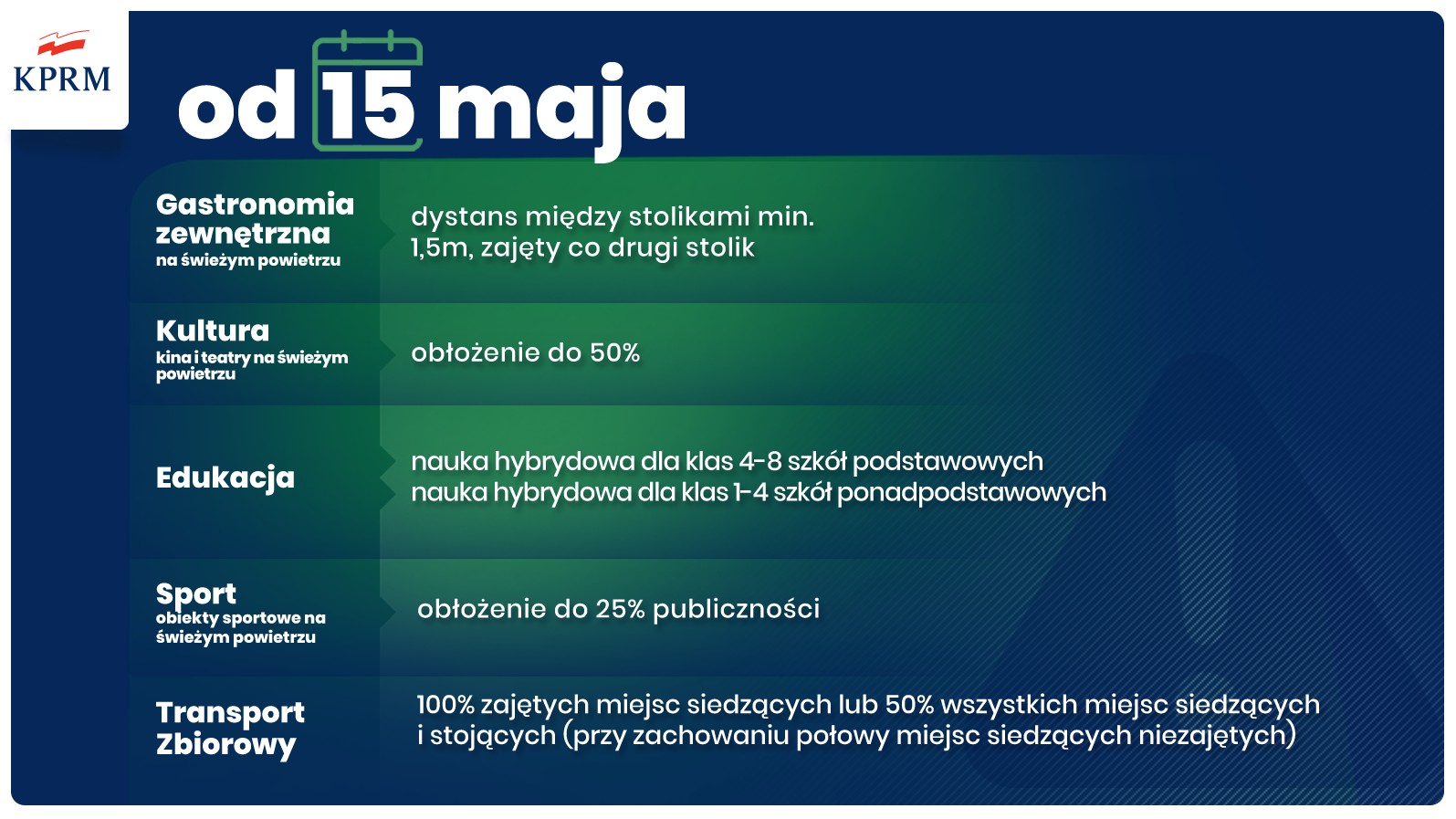 materiały Kancelarii Prezesa Rady Ministr&oacute;w