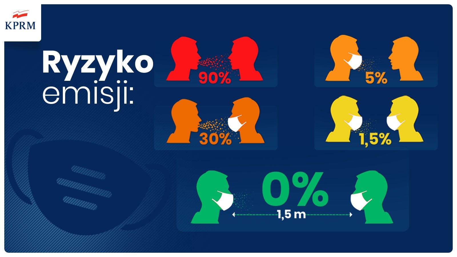 fot. materiały Kancelarii Prezesa Rady Ministr&oacute;w