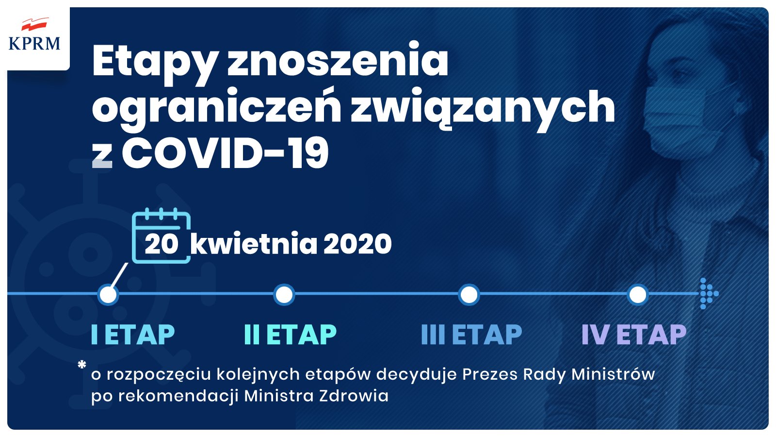 fot. materiały Kancelarii Prezesa Rady Ministr&oacute;w