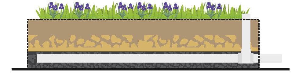 donica z drenażem - ogr&oacute;d deszczowy Gdyni