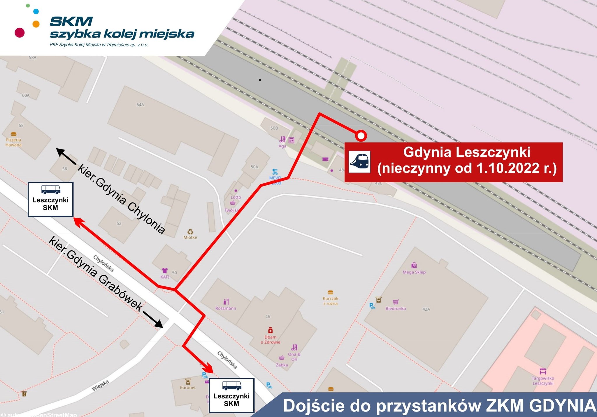 mat. PKP SKM Tr&oacute;jmiasto