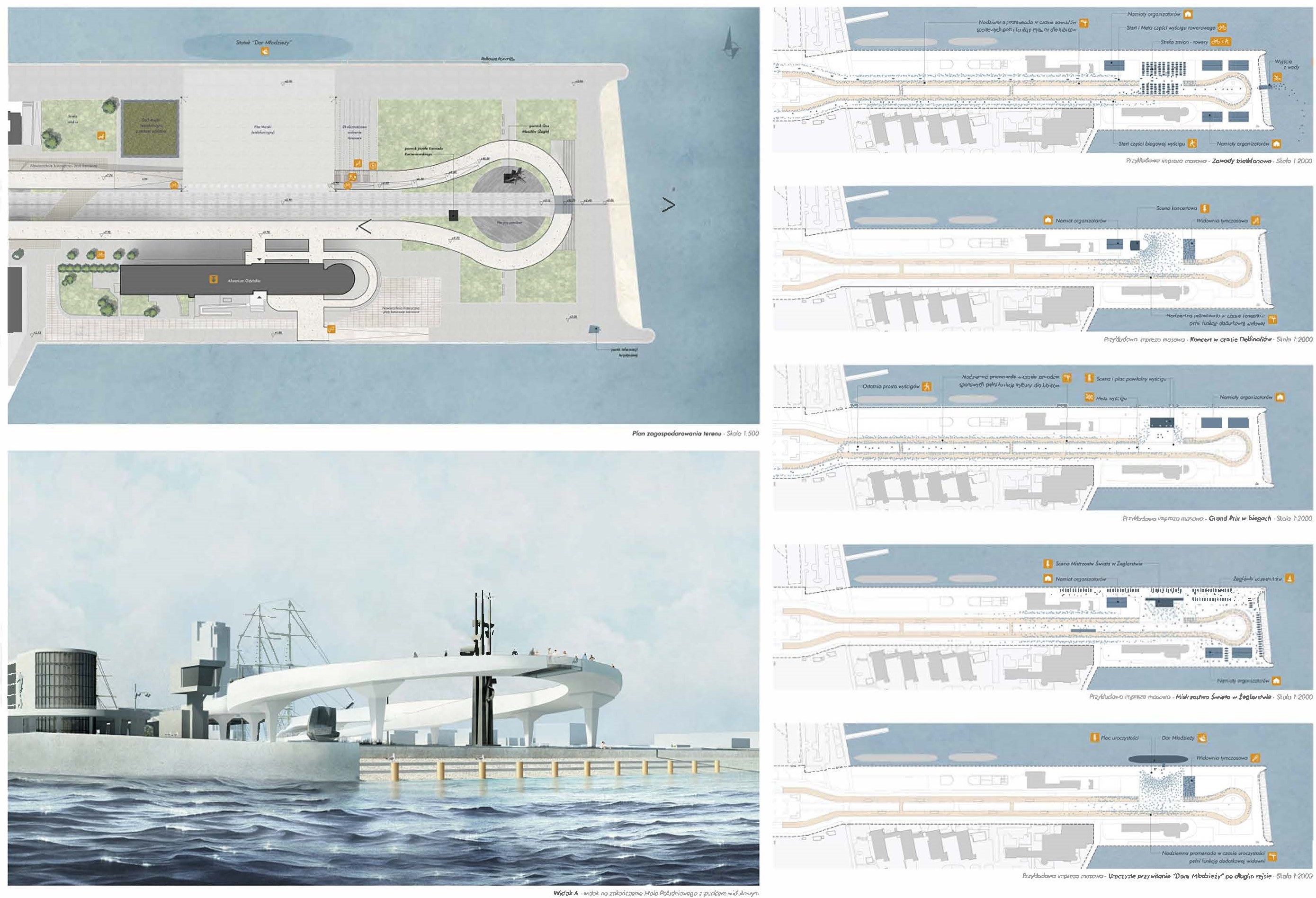 Wizja nowej koncepcji zagospodarowania molo Południowego według zwycięzc&oacute;w konkursu, mat. SMOL Architekci
