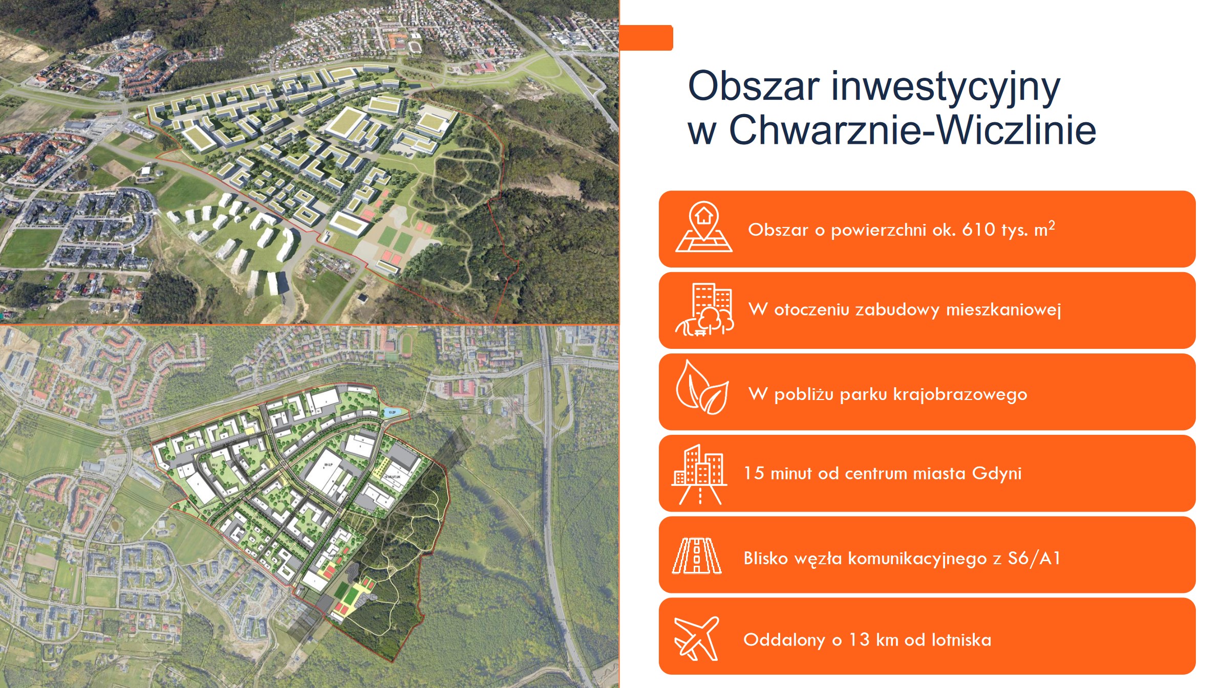 Slajd prezentacji, wizualizacje zabudowy na Chwarznie-Wiczlinie: widoczne budynki, ulice, las, obok pomarańczowe ramki z charakterystyką terenu