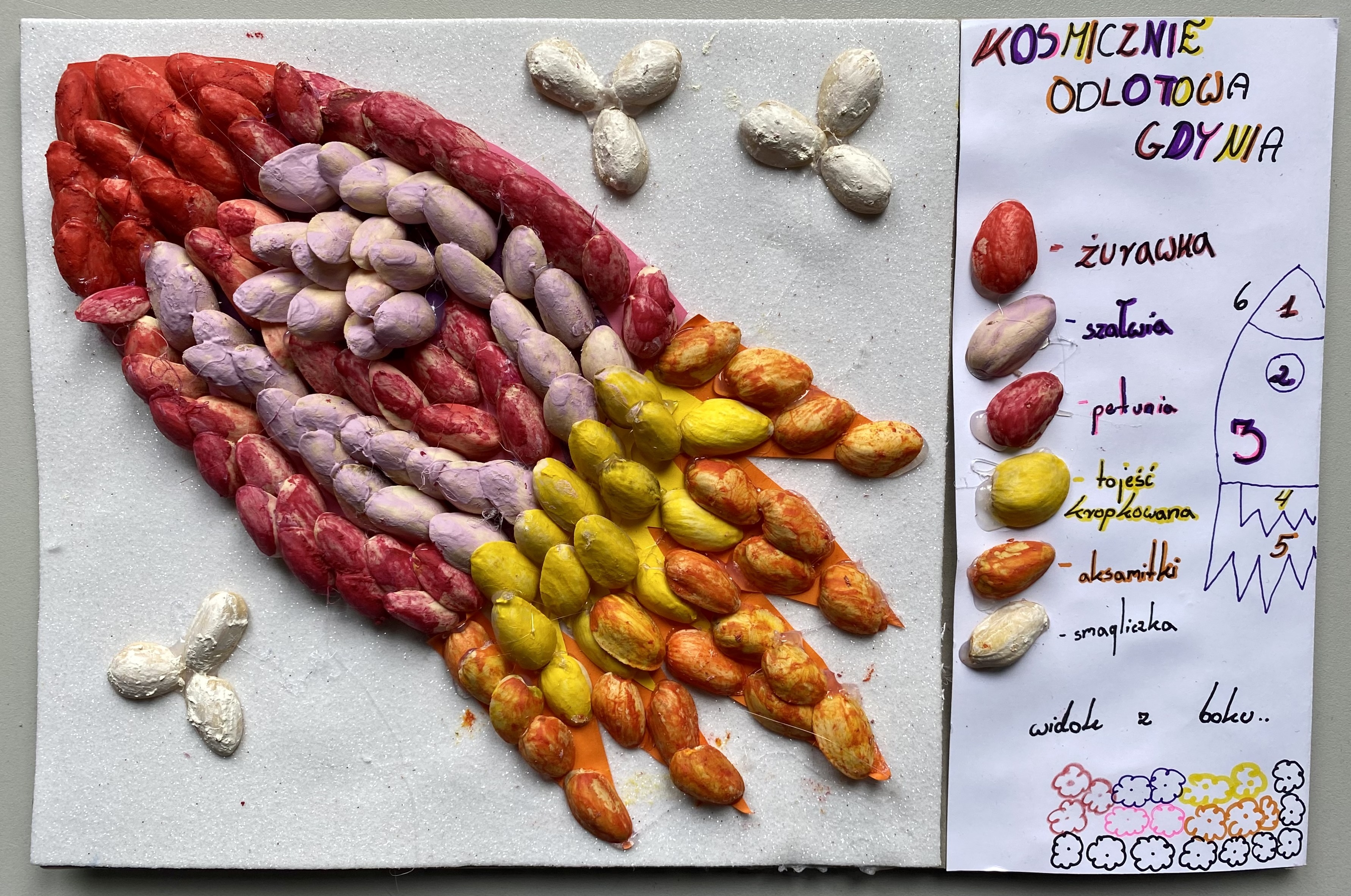 Praca &bdquo;Kosmicznie odlotowa Gdynia&rdquo; Alicji Furmańska ze Szkoły Podstawowej nr 16