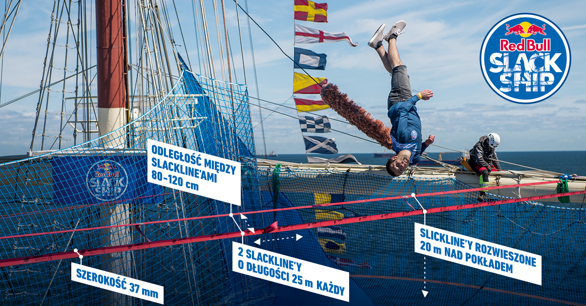 Infografika Red Bull Slackship