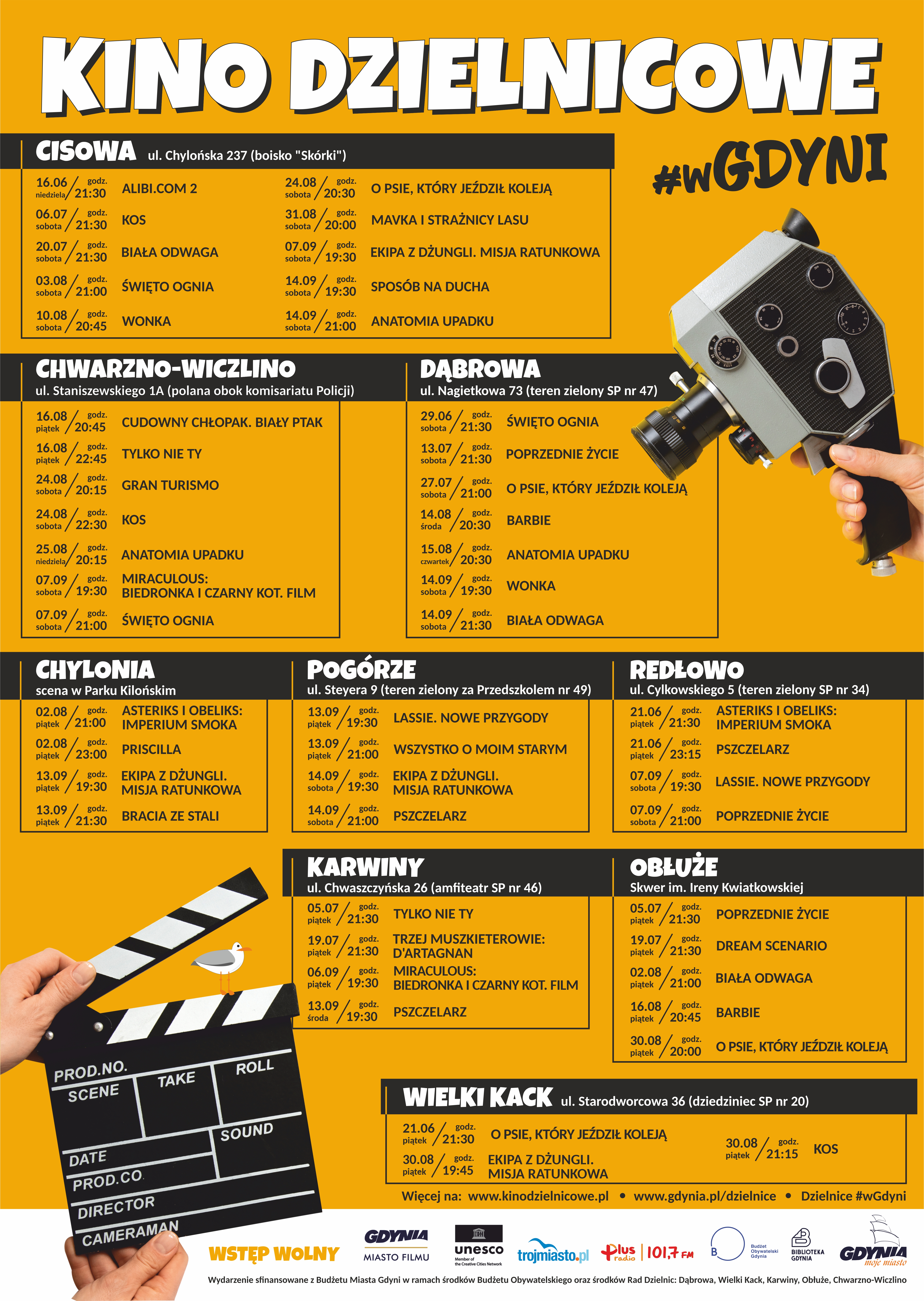 repertuar kina dzielnicowego
