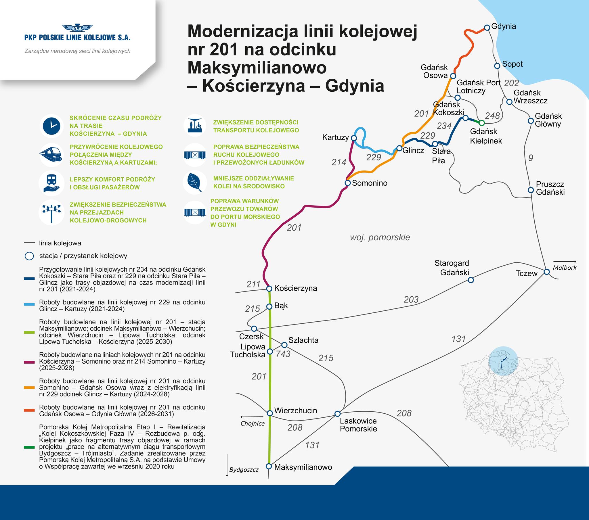 Mapa pokazująca plan inwestycji lini 201.
